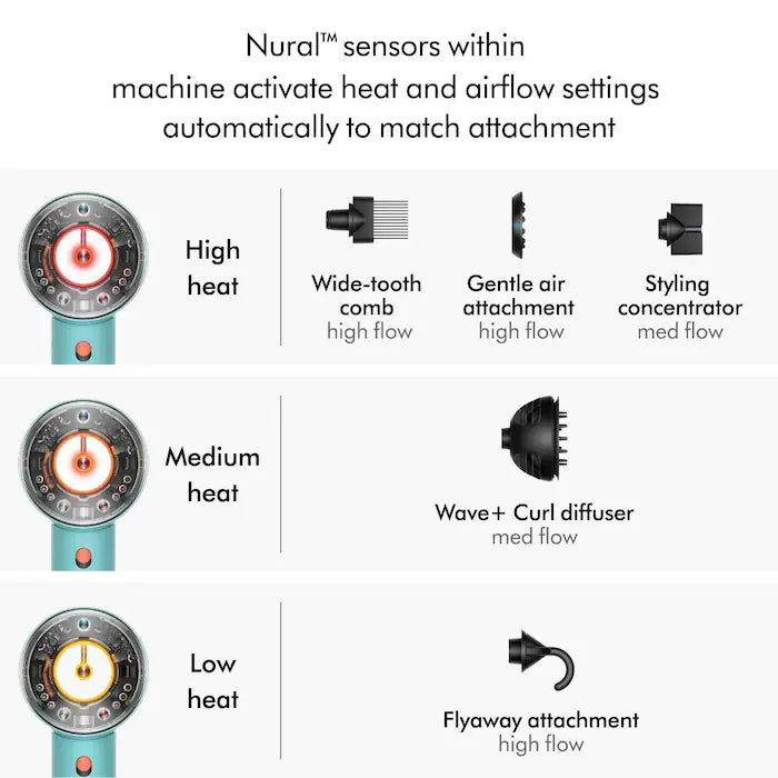 Dyson Supersonic™ Nural hair dryer (Ceramic/Topaz)